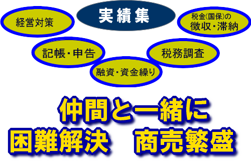 実績集